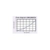 SWK/2000/5 Clear bowl - Image 3